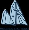RYA Start Yachting